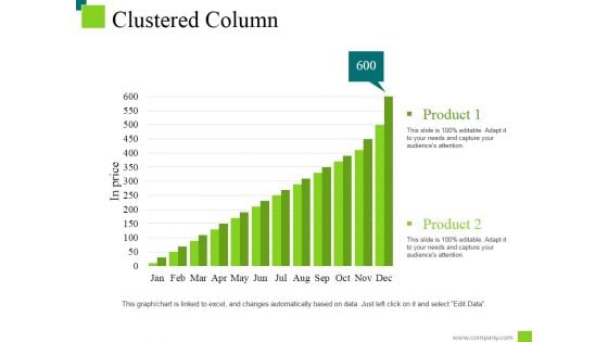 Clustered Column Ppt PowerPoint Presentation Layouts Show