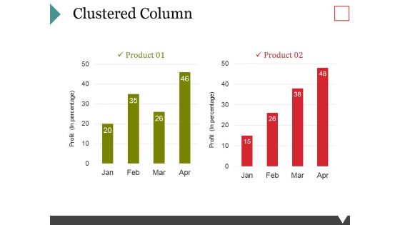 Clustered Column Ppt PowerPoint Presentation Model File Formats Clustered Column Ppt PowerPoint Presentation Model File Formats