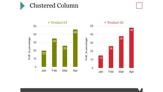 Clustered Column Ppt PowerPoint Presentation Model File Formats