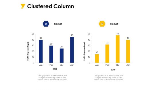 Clustered Column Ppt PowerPoint Presentation Outline Model