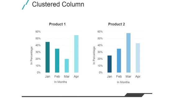 Clustered Column Ppt PowerPoint Presentation Picture Clustered Column Ppt PowerPoint Presentation Picture