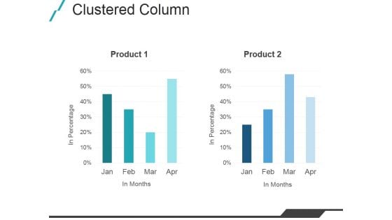 Clustered Column Ppt PowerPoint Presentation Picture