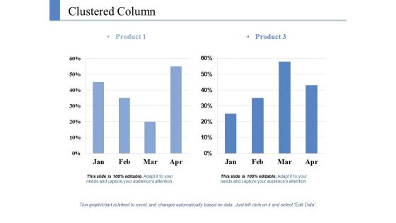 Clustered Column Ppt PowerPoint Presentation Pictures Graphics Template