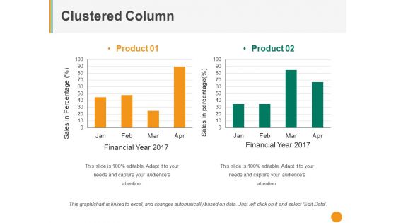 Clustered Column Ppt PowerPoint Presentation Pictures Mockup