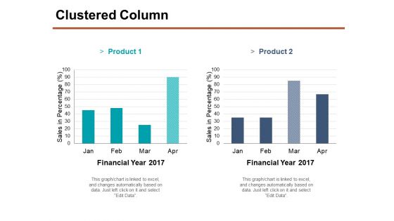 Clustered Column Ppt PowerPoint Presentation Portfolio Smartart