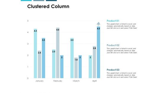 Clustered Column Ppt PowerPoint Presentation Professional Aids