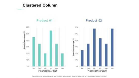 Clustered Column Ppt PowerPoint Presentation Professional Backgrounds