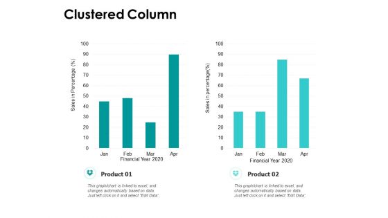 Clustered Column Ppt PowerPoint Presentation Professional Deck