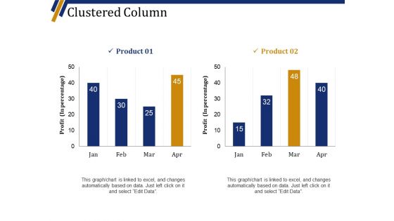 Clustered Column Ppt PowerPoint Presentation Professional Graphic Tips Clustered Column Ppt PowerPoint Presentation Professional Graphic Tips