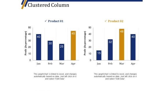 Clustered Column Ppt PowerPoint Presentation Professional Graphic Tips