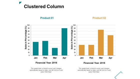 Clustered Column Ppt PowerPoint Presentation Professional Slides