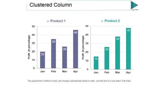 Clustered Column Ppt PowerPoint Presentation Professional Styles