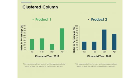 Clustered Column Ppt PowerPoint Presentation Show Graphics