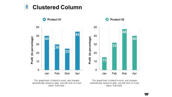 Clustered Column Ppt PowerPoint Presentation Show Introduction