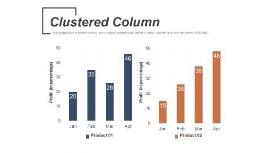 Clustered Column Ppt PowerPoint Presentation Show Topics