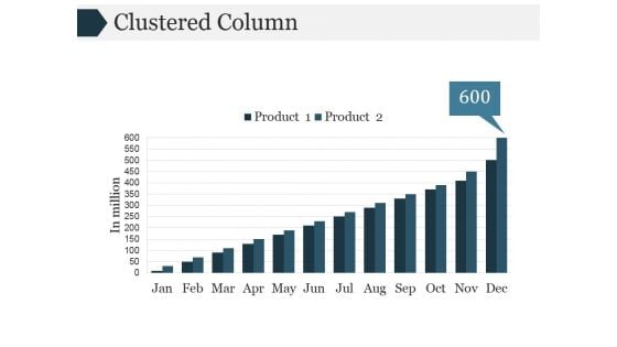 Clustered Column Ppt PowerPoint Presentation Slide Download