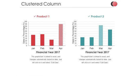 Clustered Column Ppt PowerPoint Presentation Slides Ideas Clustered Column Ppt PowerPoint Presentation Slides Ideas