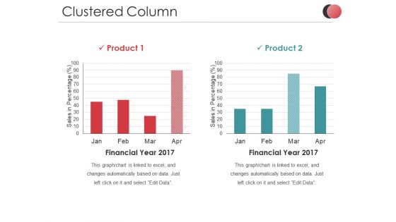 Clustered Column Ppt PowerPoint Presentation Slides Ideas