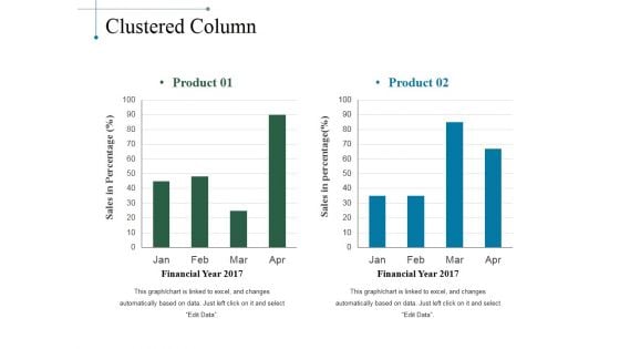 Clustered Column Ppt PowerPoint Presentation Slides Smartart