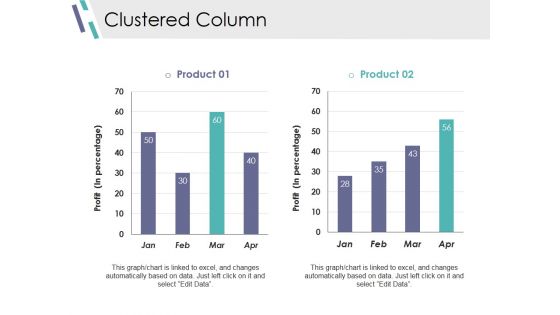 Clustered Column Ppt PowerPoint Presentation Slides Visuals