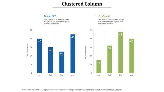 Clustered Column Ppt PowerPoint Presentation Styles Templates