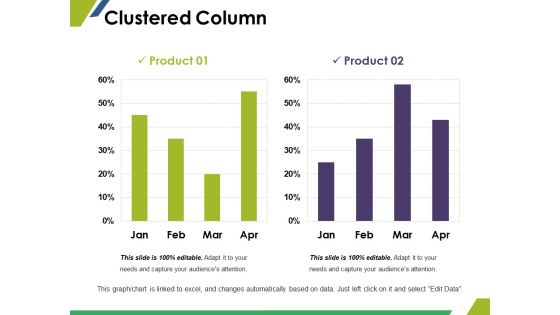 Clustered Column Ppt PowerPoint Presentation Summary Show