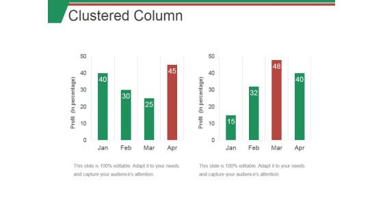 Clustered Column Ppt PowerPoint Presentation Summary Topics