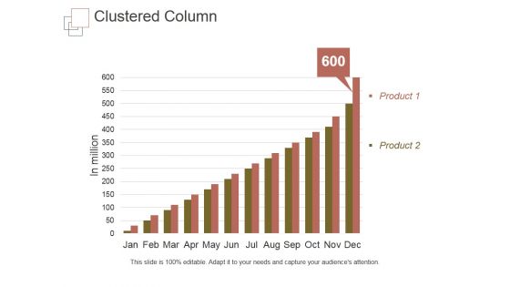 Clustered Column Template 1 Ppt PowerPoint Presentation Pictures