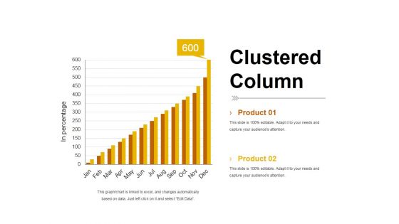 Clustered Column Template 2 Ppt PowerPoint Presentation Summary Smartart