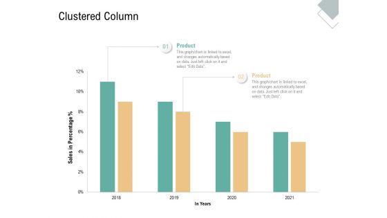 Clustered Column Virtual Currency Financing Pitch Deck Ideas PDF