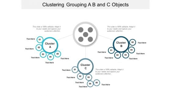 Clustering Grouping A B And C Objects Ppt PowerPoint Presentation Ideas Background Image