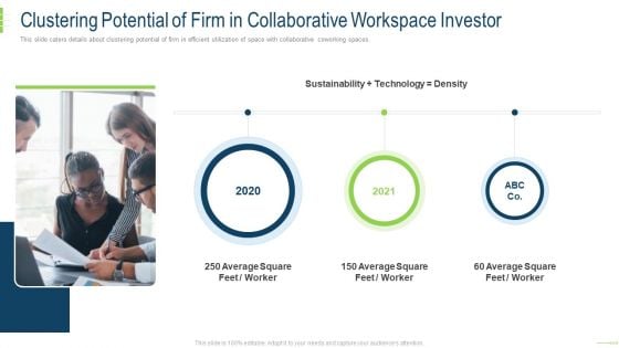 Clustering Potential Of Firm In Collaborative Workspace Investor Inspiration PDF