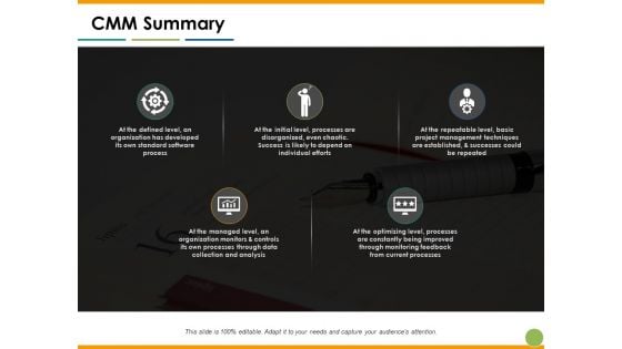 Cmm Summary Capability Maturity Matrix Ppt PowerPoint Presentation Pictures Summary Cmm Summary Capability Maturity Matrix Ppt PowerPoint Presentation Pictures Summary
