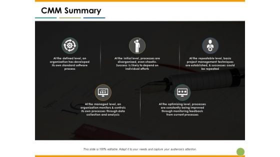 Cmm Summary Capability Maturity Matrix Ppt PowerPoint Presentation Pictures Summary