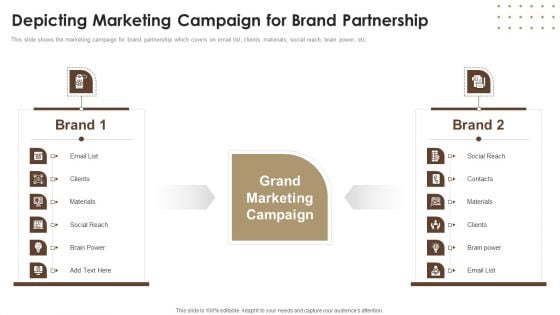 Co Branding Capital Raising Elevator Pitch Deck Depicting Marketing Campaign For Brand Partnership Mockup PDF