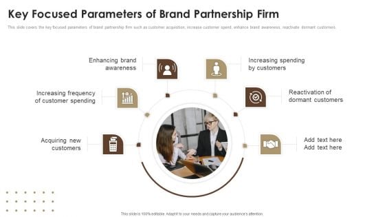 Co Branding Capital Raising Elevator Pitch Deck Key Focused Parameters Of Brand Partnership Firm Topics PDF Co Branding Capital Raising Elevator Pitch Deck Key Focused Parameters Of Brand Partnership Firm Topics PDF