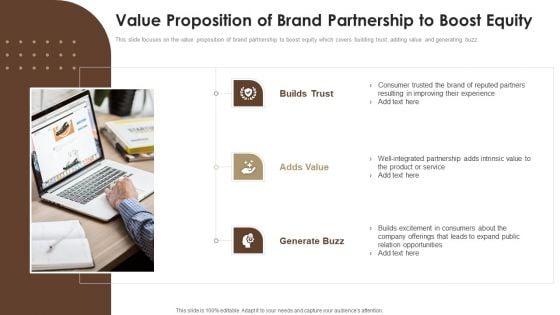 Co Branding Capital Raising Elevator Value Proposition Of Brand Partnership To Boost Equity Diagrams PDF