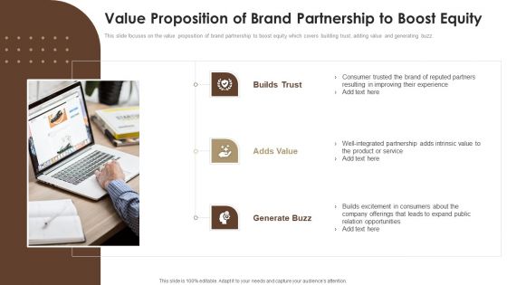 Co Branding Capital Raising Elevator Value Proposition Of Brand Partnership To Boost Equity Diagrams PDF Co Branding Capital Raising Elevator Value Proposition Of Brand Partnership To Boost Equity Diagrams PDF