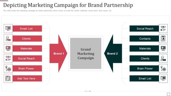Co Branding Partnership Capital Funding Pitch Deck Depicting Marketing Campaign For Brand Partnership Pictures PDF