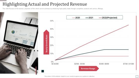 Co Branding Partnership Capital Funding Pitch Deck Highlighting Actual And Projected Revenue Formats PDF