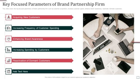 Co Branding Partnership Capital Funding Pitch Deck Key Focused Parameters Of Brand Partnership Firm Graphics PDF