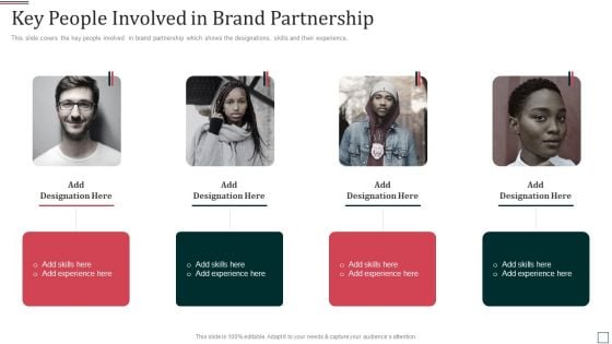 Co Branding Partnership Capital Funding Pitch Deck Key People Involved In Brand Partnership Template PDF