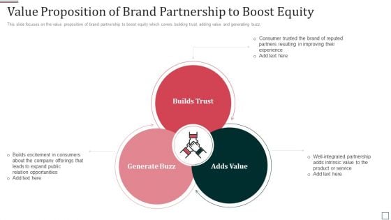 Co Branding Partnership Capital Funding Pitch Deck Value Proposition Of Brand Partnership To Boost Equity Diagrams PDF