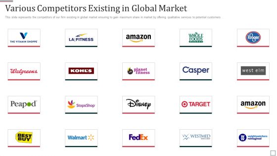 Co Branding Partnership Capital Funding Pitch Deck Various Competitors Existing In Global Market Summary PDF Co Branding Partnership Capital Funding Pitch Deck Various Competitors Existing In Global Market Summary PDF