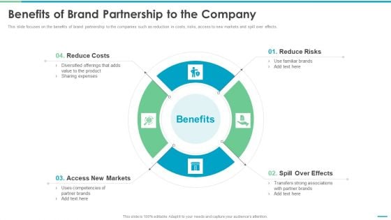 Co Branding Stakeholder Fund Raising Benefits Of Brand Partnership To The Company Rules PDF