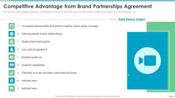 Co Branding Stakeholder Fund Raising Competitive Advantage From Brand Partnership Formats PDF