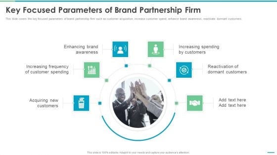 Co Branding Stakeholder Fund Raising Key Focused Parameters Of Brand Partnership Guidelines PDF Co Branding Stakeholder Fund Raising Key Focused Parameters Of Brand Partnership Guidelines PDF