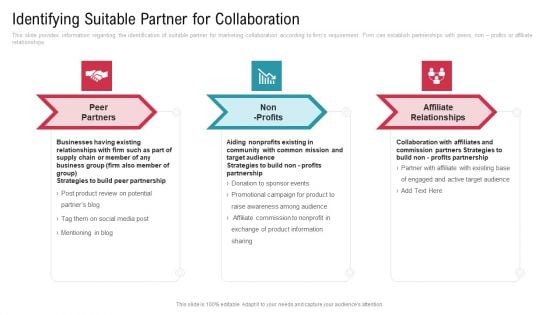 Co Variety Advertisement Identifying Suitable Partner For Collaboration Themes PDF Co Variety Advertisement Identifying Suitable Partner For Collaboration Themes PDF