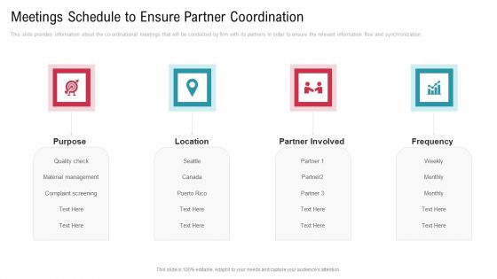 Co Variety Advertisement Meetings Schedule To Ensure Partner Coordination Slides PDF