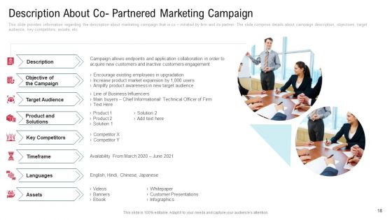 Co Variety Advertisement Ppt PowerPoint Presentation Complete Deck With Slides